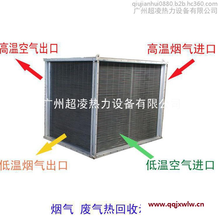 超凌QL30000 煙氣余熱回收器.廢氣余熱回收器.節(jié)能器熱交換設備等。