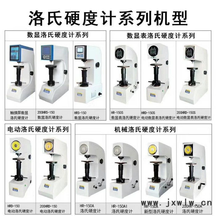 【全國包郵】現(xiàn)貨銷售洛氏硬度計HR-150A鋼板硬度計